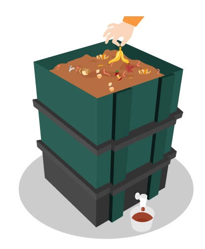 Worm Farm